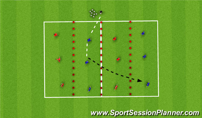 Football/Soccer Session Plan Drill (Colour): Skill 1