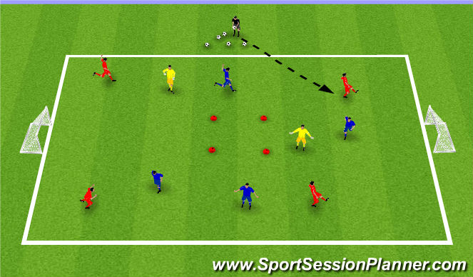 Football/Soccer Session Plan Drill (Colour): Skill 2
