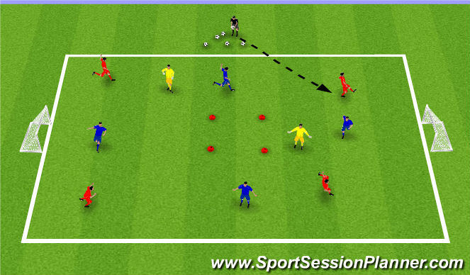 Football/Soccer Session Plan Drill (Colour): Skill 2