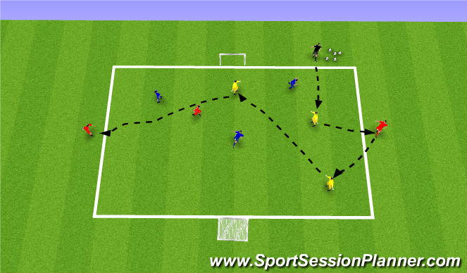 Football/Soccer Session Plan Drill (Colour): Skill 1