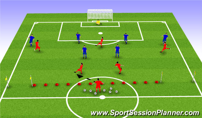 Football/Soccer Session Plan Drill (Colour): POP 2 Zone 3-4