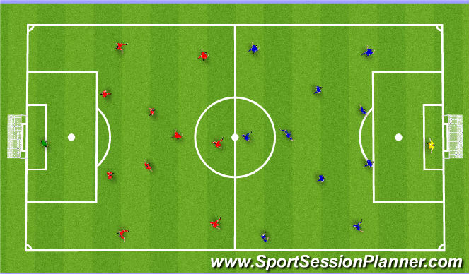 Football/Soccer Session Plan Drill (Colour): 11 v 11