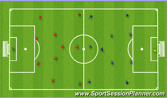 Football/Soccer Session Plan Drill (Colour): 11v11