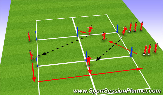 Football/Soccer Session Plan Drill (Colour): Screen 3