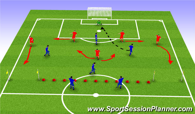Football/Soccer Session Plan Drill (Colour): POP 1 Zone 1-2