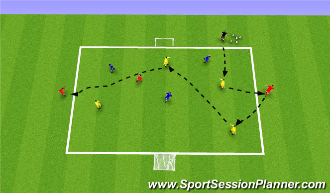 Football/Soccer Session Plan Drill (Colour): Skill 1