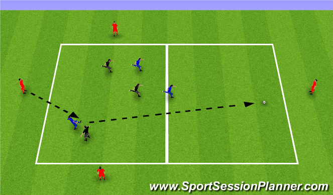 Football/Soccer Session Plan Drill (Colour): Screen 2