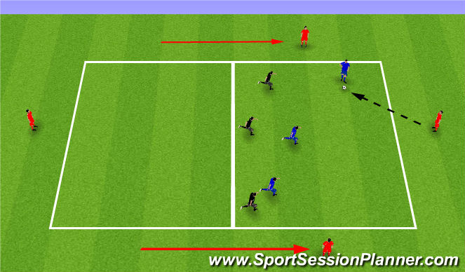 Football/Soccer Session Plan Drill (Colour): Screen 3