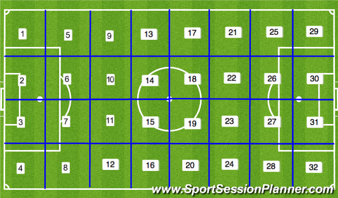 Football/Soccer Session Plan Drill (Colour): Screen 1