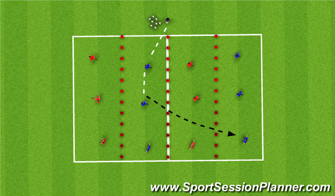 Football/Soccer Session Plan Drill (Colour): Skill 1