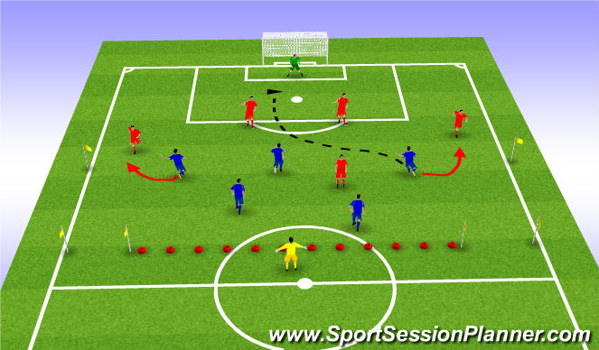 Football/Soccer Session Plan Drill (Colour): Phase 1 Zone 3-4