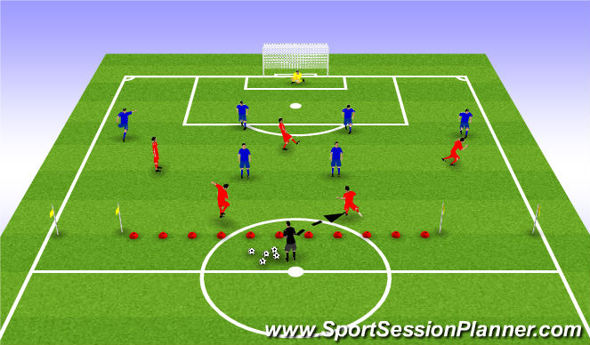 Football/Soccer Session Plan Drill (Colour): Phase 2 Zone 1-2