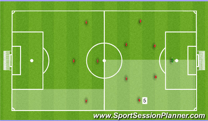 Football/Soccer Session Plan Drill (Colour): Screen 2