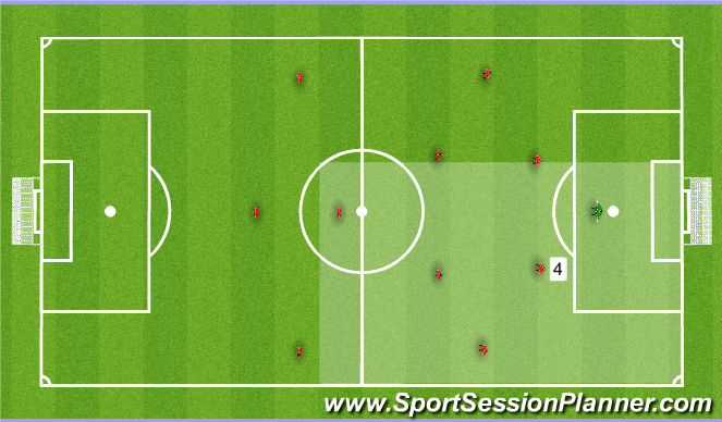 Football/Soccer Session Plan Drill (Colour): Screen 3