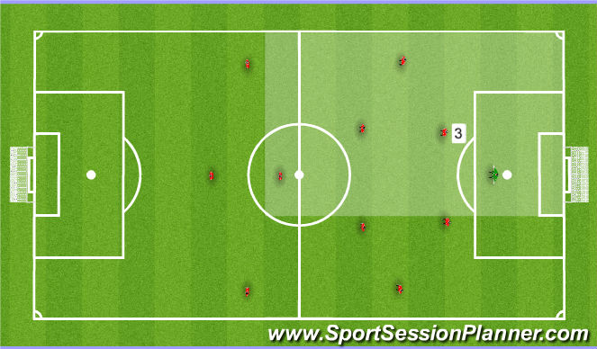 Football/Soccer Session Plan Drill (Colour): Screen 4