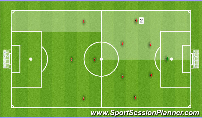 Football/Soccer Session Plan Drill (Colour): Screen 5