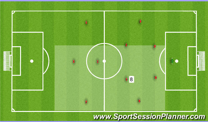 Football/Soccer Session Plan Drill (Colour): Screen 6