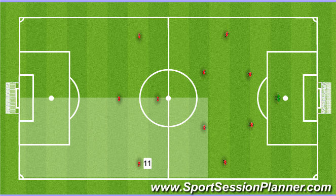 Football/Soccer Session Plan Drill (Colour): Screen 7