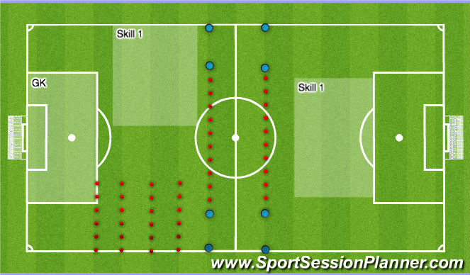 Football/Soccer Session Plan Drill (Colour): Field Set Up