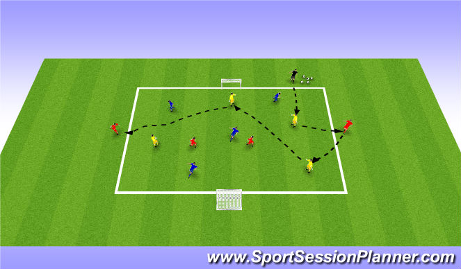 Football/Soccer Session Plan Drill (Colour): Skill 1