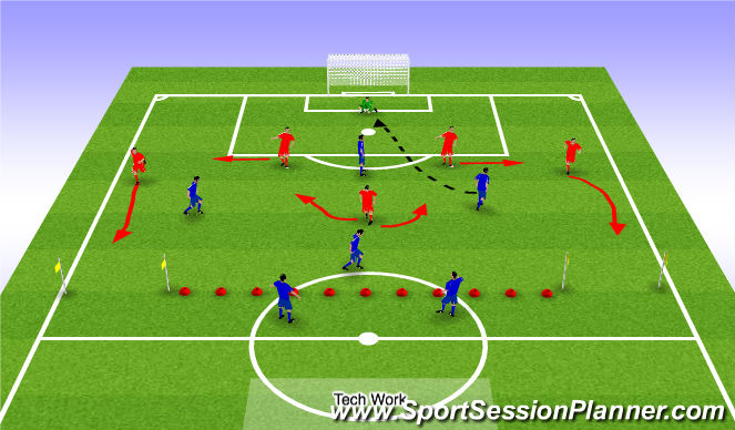 Football/Soccer Session Plan Drill (Colour): Phase 1 (Zone 1-2)