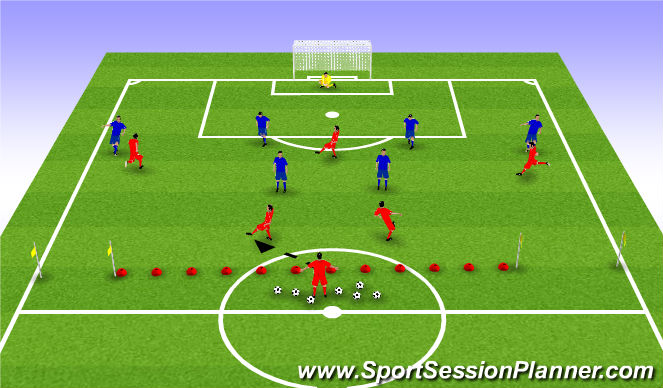Football/Soccer Session Plan Drill (Colour): Phase 2 (Zone 3-4)