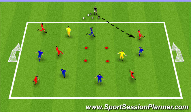 Football/Soccer Session Plan Drill (Colour): Skill 1