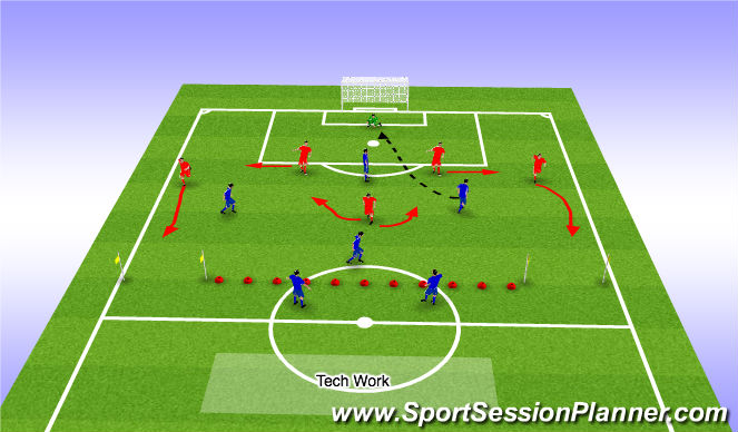 Football/Soccer Session Plan Drill (Colour): Phase 1 (Zone 1-2)