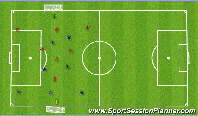Football/Soccer Session Plan Drill (Colour): Red Team Match