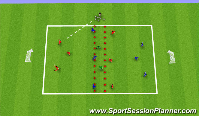 Football/Soccer Session Plan Drill (Colour): Skill 2