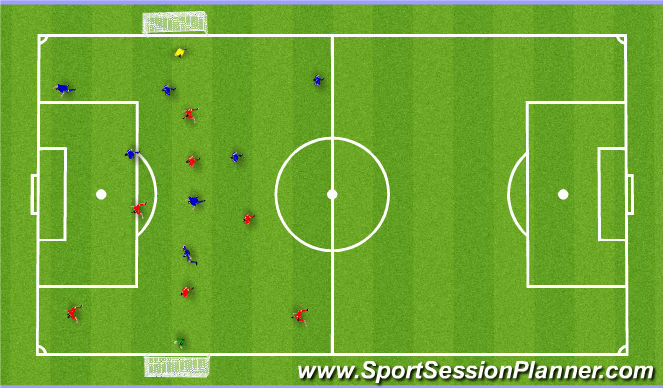 Football/Soccer Session Plan Drill (Colour): Red Team Match
