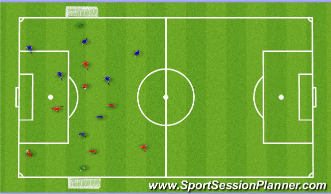 Football/Soccer Session Plan Drill (Colour): Blue Team Match