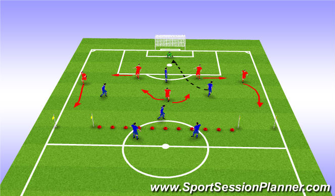 Football/Soccer Session Plan Drill (Colour): POP 1 Zone 1-2