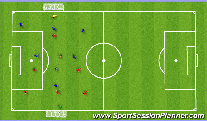 Football/Soccer Session Plan Drill (Colour): Red Team Match