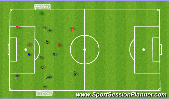 Football/Soccer Session Plan Drill (Colour): Blue Team Match