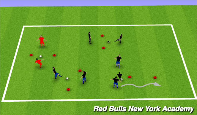 Football/Soccer Session Plan Drill (Colour): Small-Sided Activity - Passing Through Gates