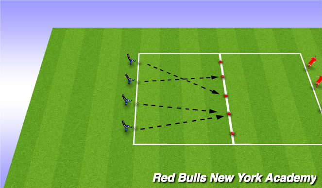 Football/Soccer Session Plan Drill (Colour): Angry Birds - Main Theme