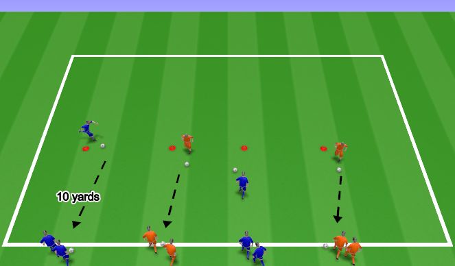 Football/Soccer Session Plan Drill (Colour): RWB/Dribbling (U12-U18)