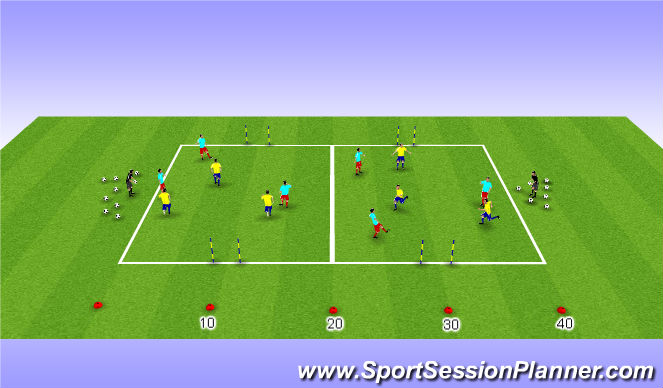 Football/Soccer Session Plan Drill (Colour): SSGs