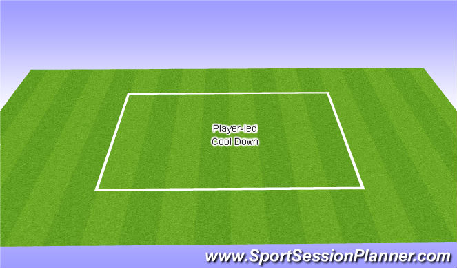 Football/Soccer Session Plan Drill (Colour): Cool Down