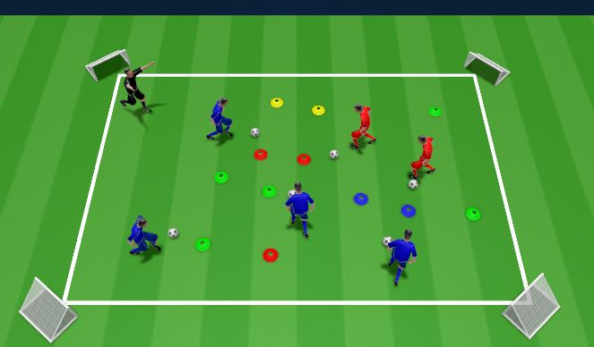 Football/Soccer Session Plan Drill (Colour): Dribbling Game