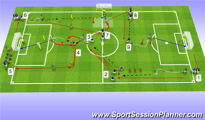 Football/Soccer Session Plan Drill (Colour): Screen 1