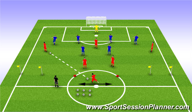 Football/Soccer Session Plan Drill (Colour): Phase (Zone 3-4)