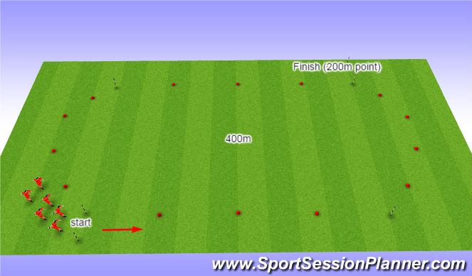 Football/Soccer Session Plan Drill (Colour): Timed 1km Run