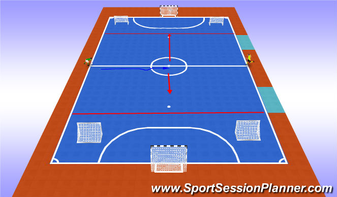 Futsal Session Plan Drill (Colour): 1v1