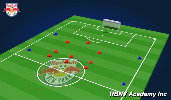 Football/Soccer Session Plan Drill (Colour): Final Act (if time allows)