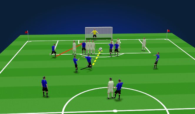 Football/Soccer Session Plan Drill (Colour): Striker.