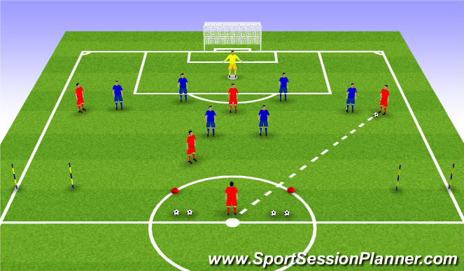Football/Soccer Session Plan Drill (Colour): Phase 1 (Zone 1-2)