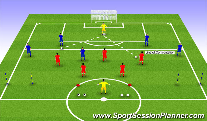 Football/Soccer Session Plan Drill (Colour): Phase 2 (Zone 3-4)