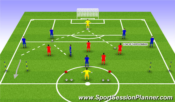 Football/Soccer Session Plan Drill (Colour): Phase 1 (Zone 1-2)